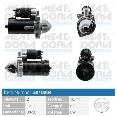 Meat&Doria 5010004 Стартер