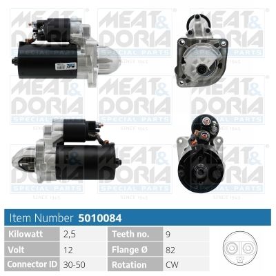 Meat&Doria 5010084 Стартер