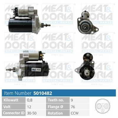 Meat&Doria 5010482 Стартер