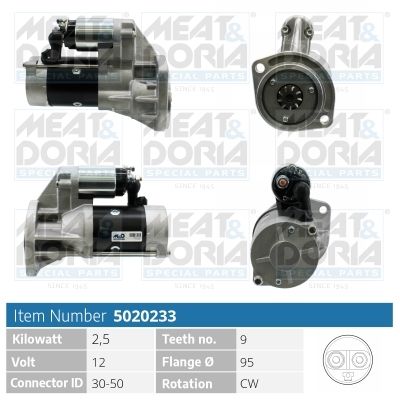 Meat&Doria 5020233 Стартер