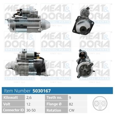 Meat&Doria 5030167 Стартер