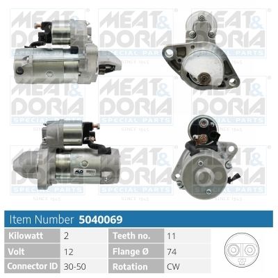 Meat&Doria 5040069 Стартер