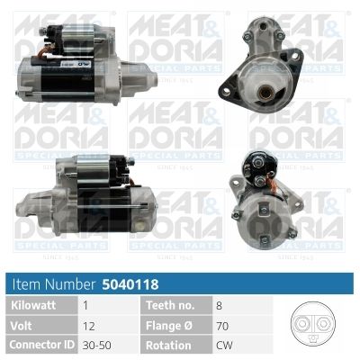 Meat&Doria 5040118 Стартер