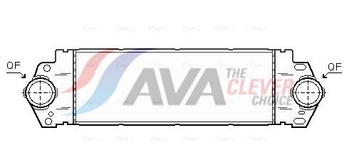 VNA4233 AVA Інтеркулер TRANSP T5 TDi MT/AT 03- (AVA)