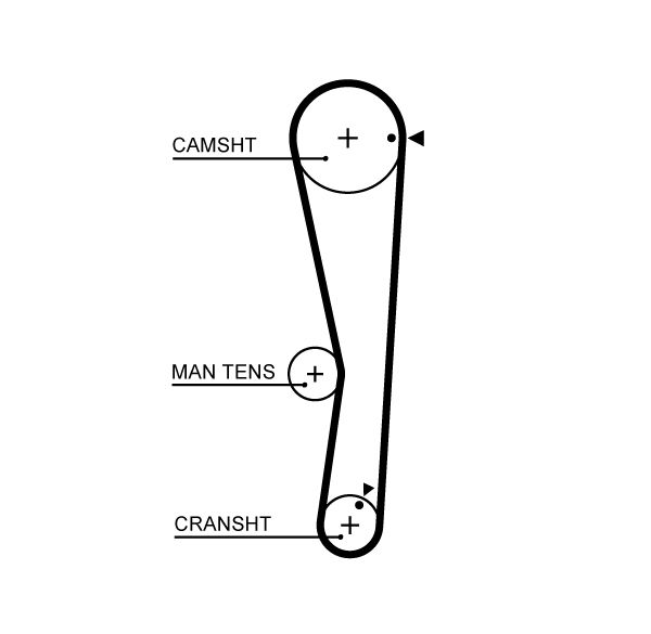 K015687XS (7883-11604) Комплект ременя ГРМ GATES POWERGRIP KIT GATES