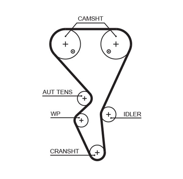 K035581XS (7883-11665)  Комплект ременя ГРМ GATES POWERGRIP KIT GATES