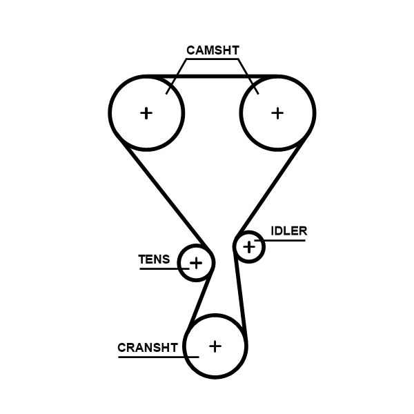 K04T360HOB (7883-11664)  Комплект ременя ГРМ GATES POWERGRIP KIT GATES