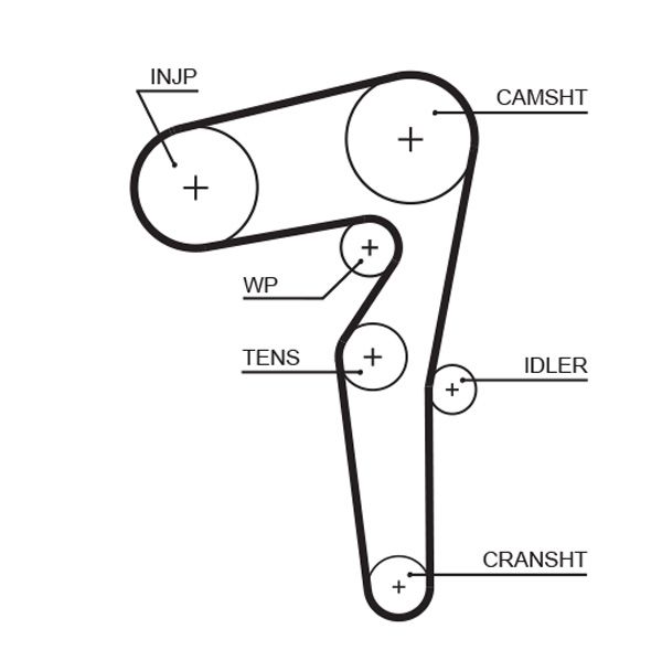 KP15715XS  (7883-13429)  Комплект ременя ГРМ GATES WATER PUMP KIT GAT