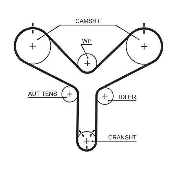 KP1T298 (7883-13318)  Комплект ременя ГРМ GATES WATER PUMP KIT