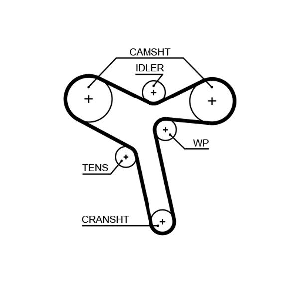 KP25647XS (7883-13418)  Комплект ременя ГРМ GATES WATER PUMP KIT GAT