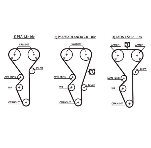 KP65468XS (7883-13330)  Комплект ременя ГРМ GATES WATER PUMP KIT