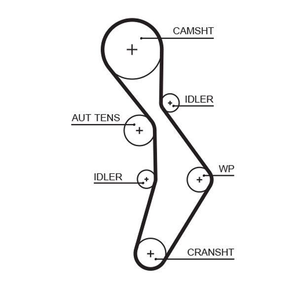 T334RB (8595-23345)  Ремінь ГРМ GATES RACING