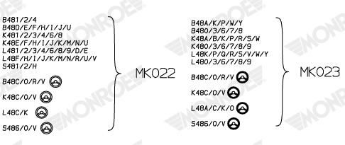 MONROE MK023 Ремонтний комплект, опорний підшипник амортизатора