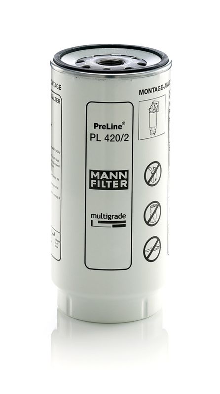PL420/2x Фільтр палива (MANN)