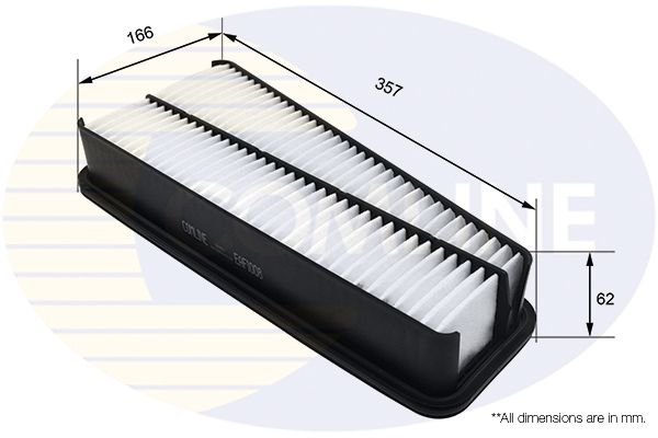 EAF1008 Comline - Фільтр повітря