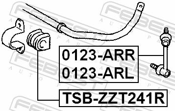 Febest 0123ARR тяга стабілізатора задня права