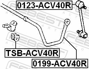 Febest 0199ACV40R Стабілізатор задній