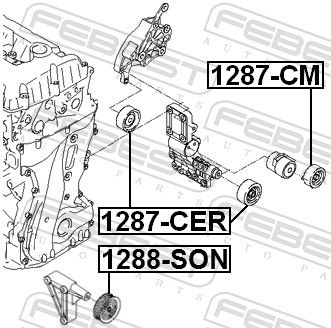 Febest 1287CM Ролик натяжний