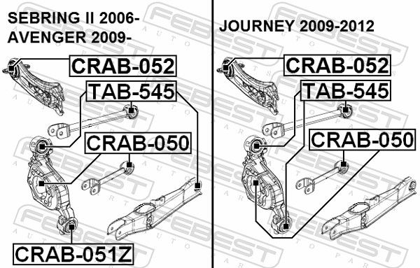 Febest CRAB050 Сайлентблок заднього поперечного важеля